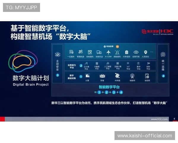 亚博中国：如何利用数字化转型推动中国在线博彩平台的创新