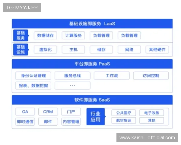 开云KY现金开户操作指南详解确保每一步都顺畅无误 开云KY现金开户操作指南详解确保每一步都顺畅无误