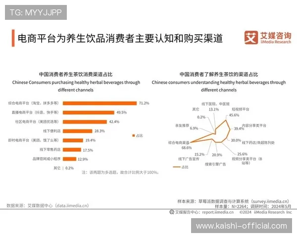 尊龙凯时合作平台：创新合作机制，推动行业标准制定与市场拓展
