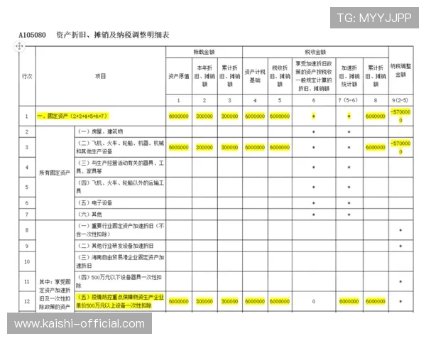 尊龙d88游戏网提供详细的游戏规则说明，帮助玩家快速掌握玩法技巧