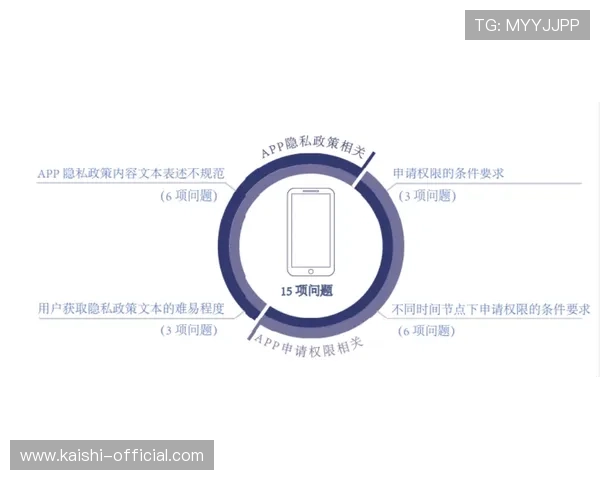尊龙官网APP官网用户隐私保护政策,详细说明平台如何保障玩家个人信息安全 尊龙官网APP官网用户隐私保护政策,详细说明平台如何保障玩家个人信息安全