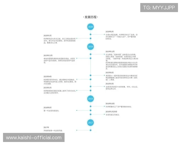 尊龙注册中心注册流程优化建议帮助用户节省注册时间 尊龙注册中心注册流程优化建议帮助用户节省注册时间